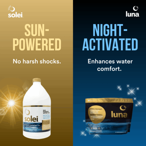 Day and Night Monthly Pool Care Kit